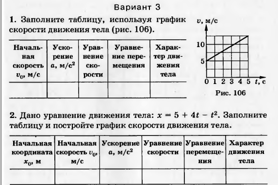 График движения таблица