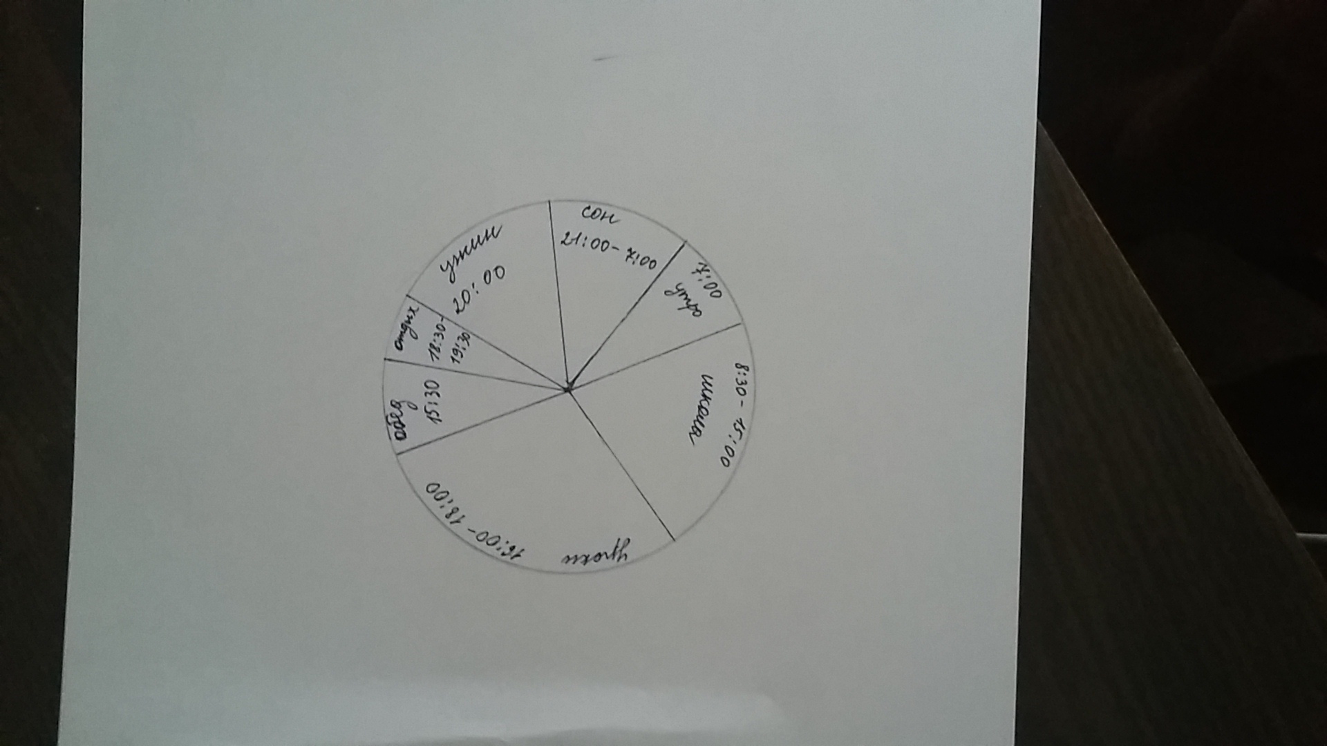 Построй круговую диаграмму мой режим дня