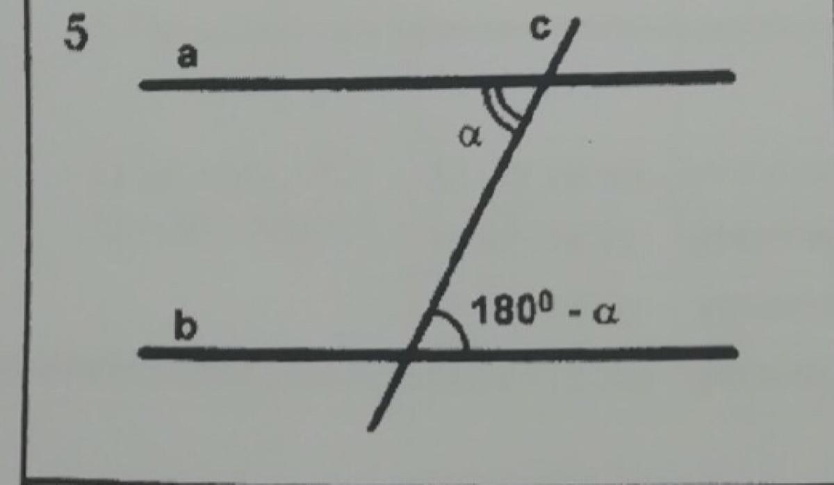 Параллельны ли a и b