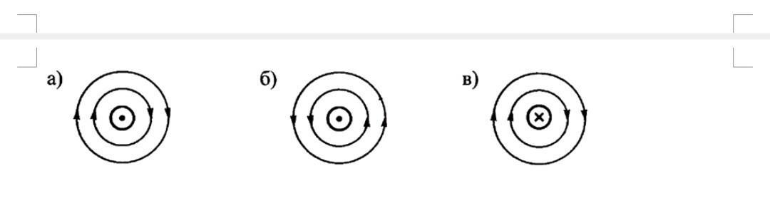 Укажите картину магнитного поля которая соответствует на рисунке магнитному полю прямого проводника