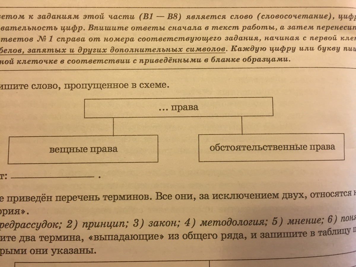 К Какому Стилю Относится Договор