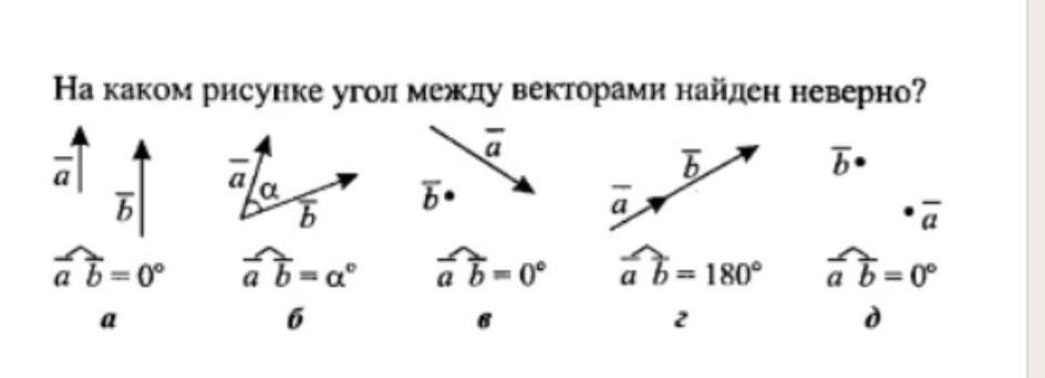 Проанализируйте карту на рисунке 62 на каком расстоянии в среднем друг от друга располагаются