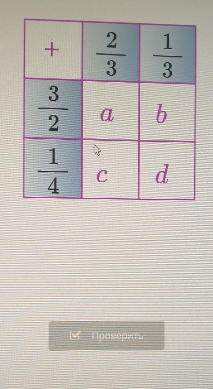 Вычислить a b c d. Вычислить (a,b). Вычисли a+c+b. Вычислите (a+b-c)(a-b+c)(-a+b+c), если ABC=5. Математика 24.