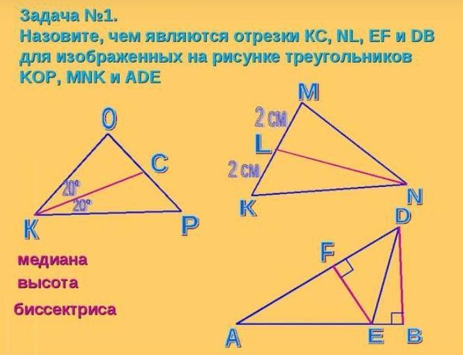 Геометрия 7 медиана биссектриса и высота треугольника. Медиана биссектриса и высота треугольника 7 класс. Геометрия 7 класс Медиана биссектриса. Медианы биссектрисы и высоты треугольника 7. Медиана биссектриса высота задачи на готовых чертежах.