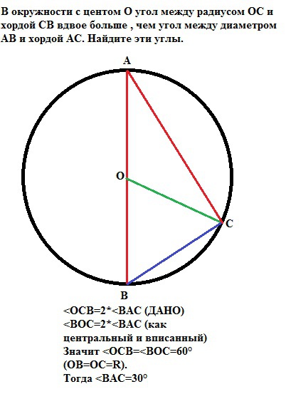 На рисунке 179 точка о центр окружности ас диаметр угол вос 20 найдите вписанный угол
