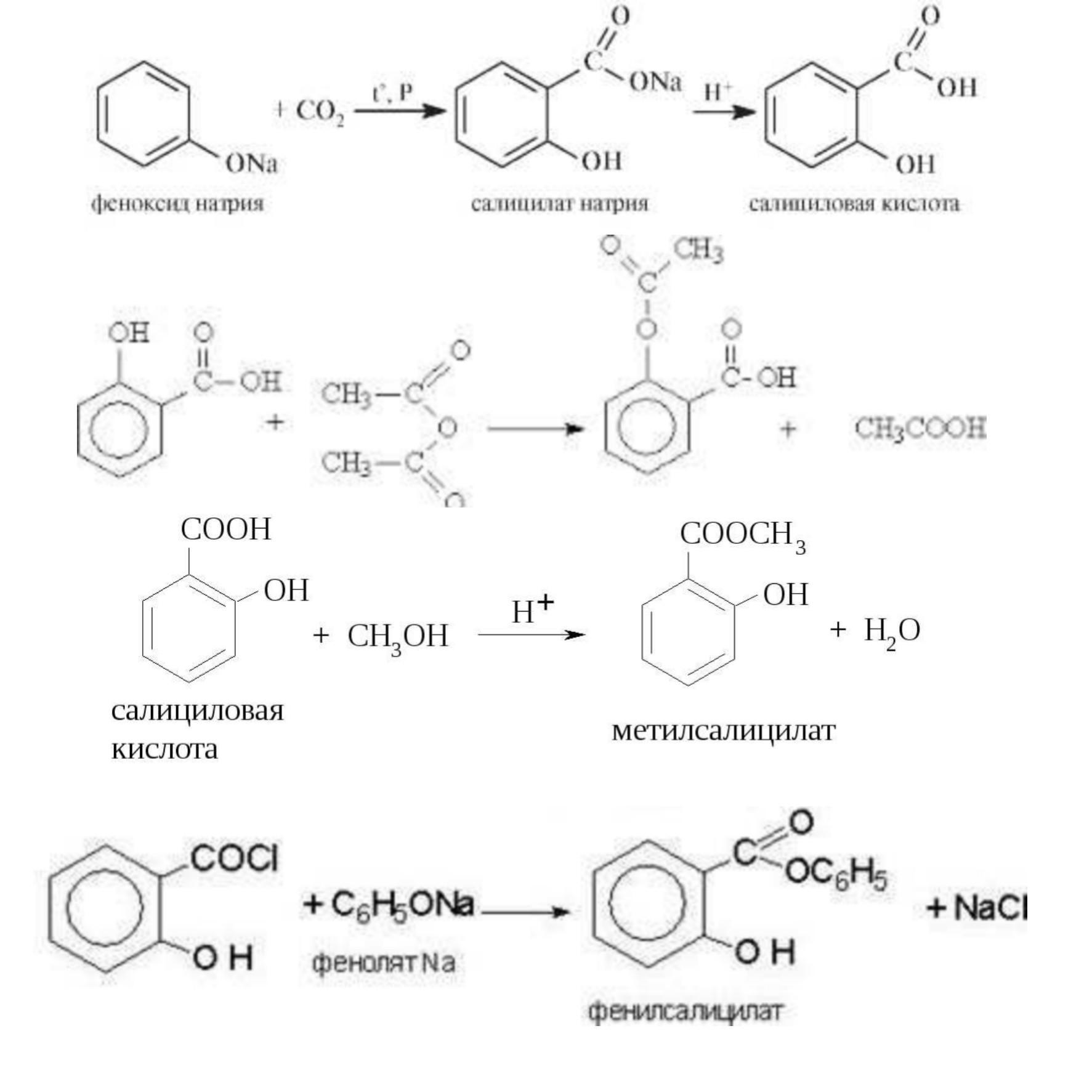 Схема получения ацетилсалициловой кислоты из фенола