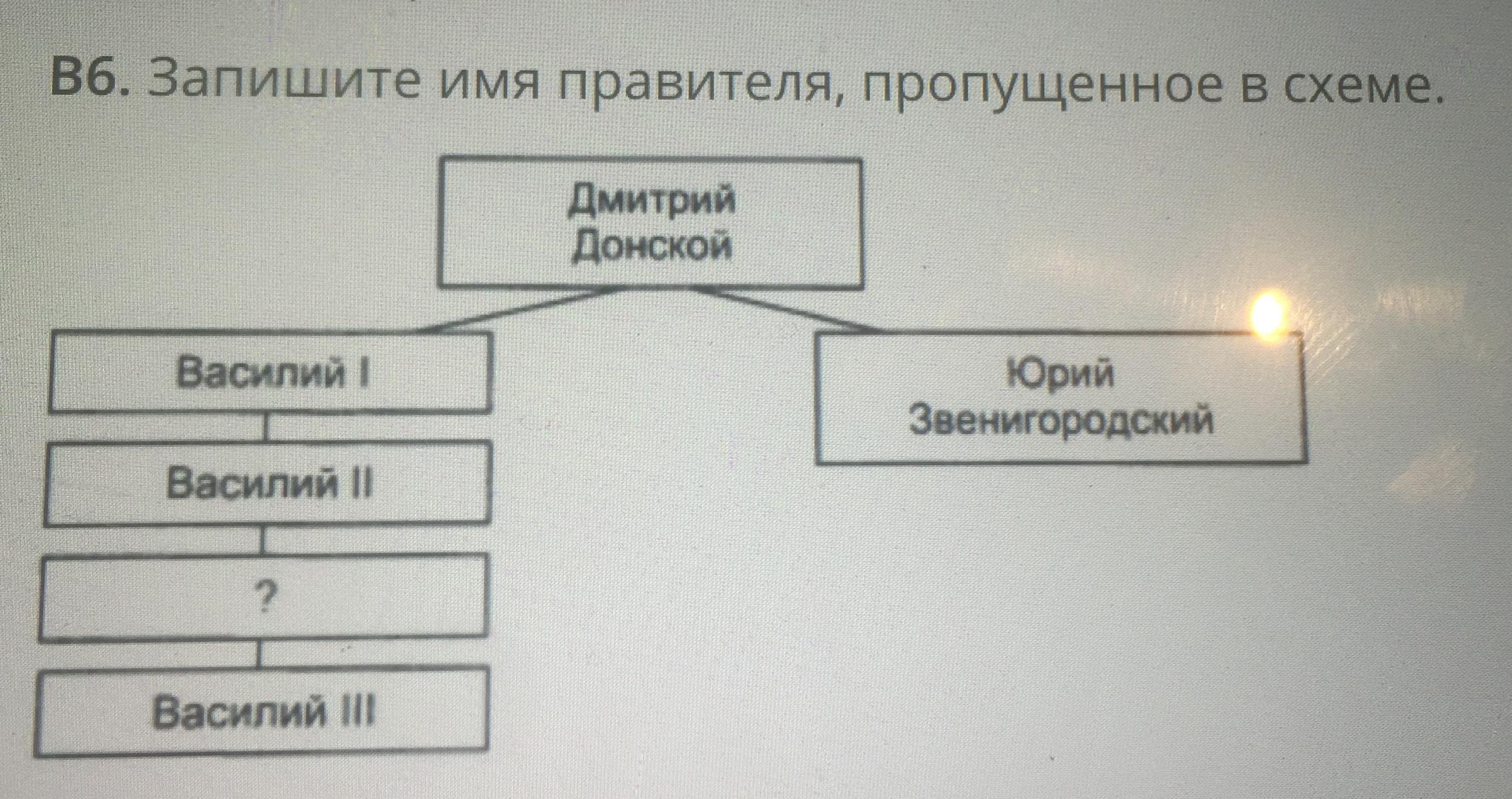 Запишите имя пропущенное в схеме