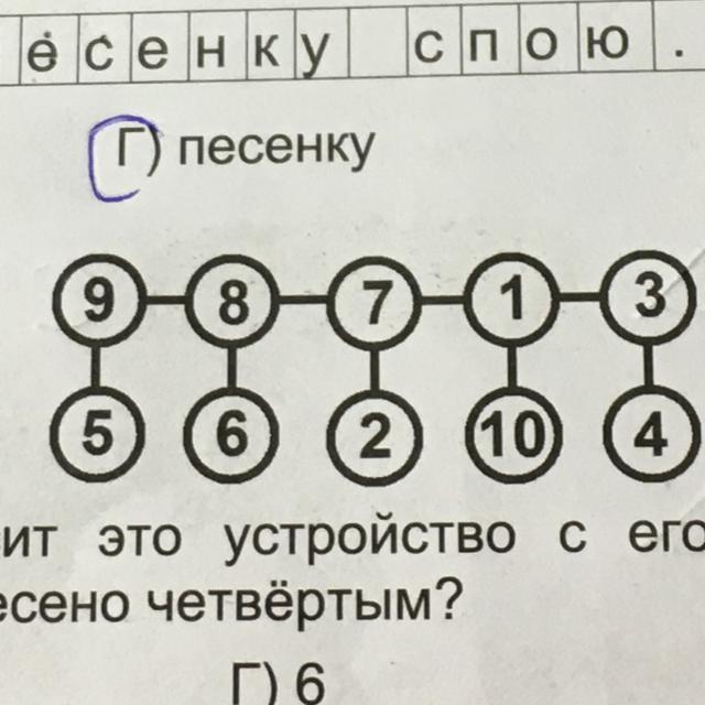 Сколько устройств изображенных на рисунке предназначены. Какое устройство изображено на рисунке справа. ОНЦБС 10 нумерация. Ортопол показать схему.