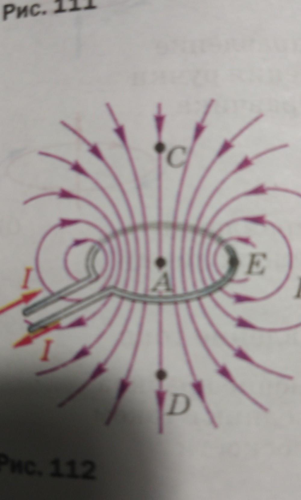 На рисунке 112 изображена. Магнитные линии поля создаваемого витком с током. На рисунке изображены магнитные линии. На рисунке изображен проволочный виток. Рисунок проволочный виток с током и линии магнитного поля.