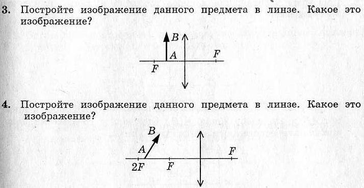 Построение изображения в линзах 1026т