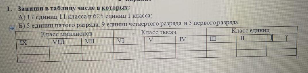 Запишите в таблицу важнейшие события международной жизни