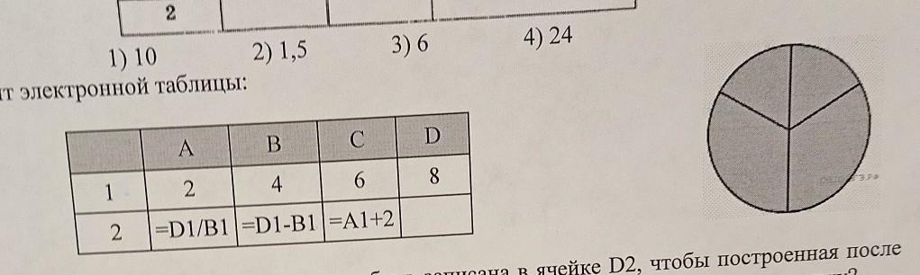 Дан фрагмент электронной таблицы и диаграмма какая формула может быть записана в ячейке