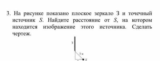 На рисунке показан источник света s и плоское зеркало изображение источника обозначено цифрой