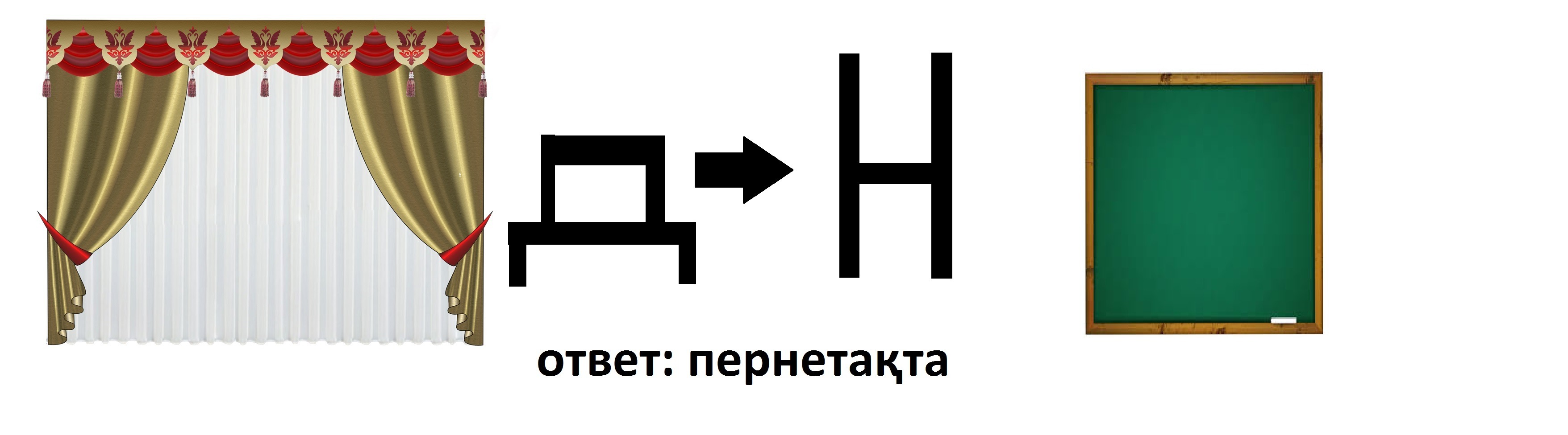 Шторки слова. Ребус шторы. Ребус занавес. Ребус на слово штора. Ребус гардина.