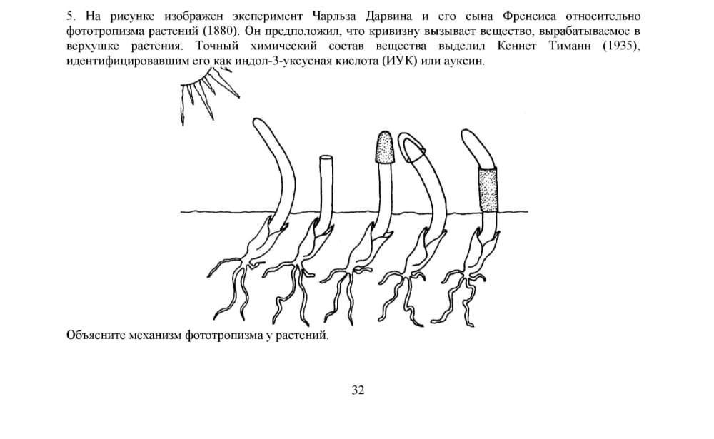 Расскажите о цели ходе и наблюдаемом результате опыта изображенного на рисунке 152