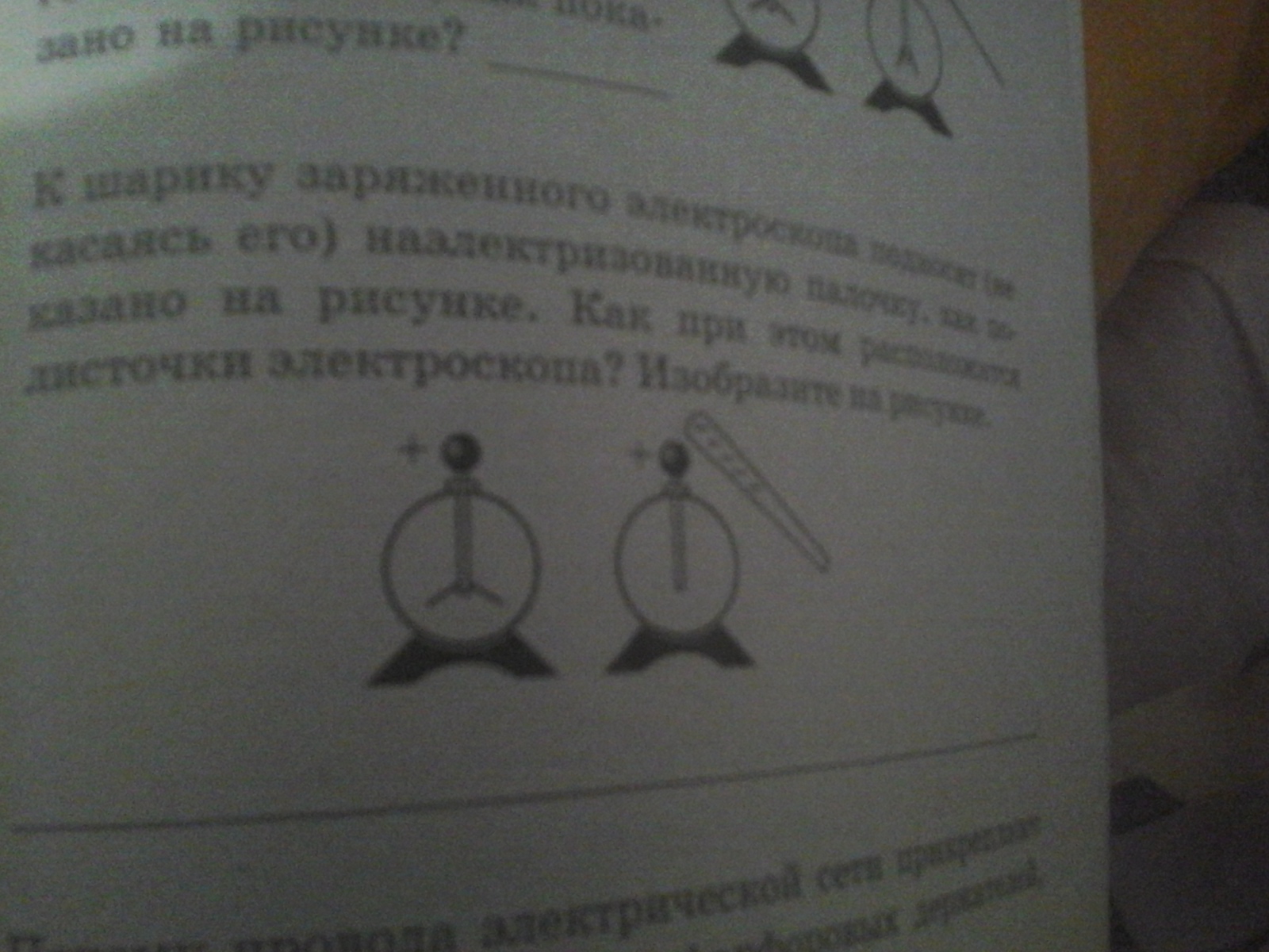 Нарисуйте как расположатся листочки электроскопа при приближении наэлектризованной палочки