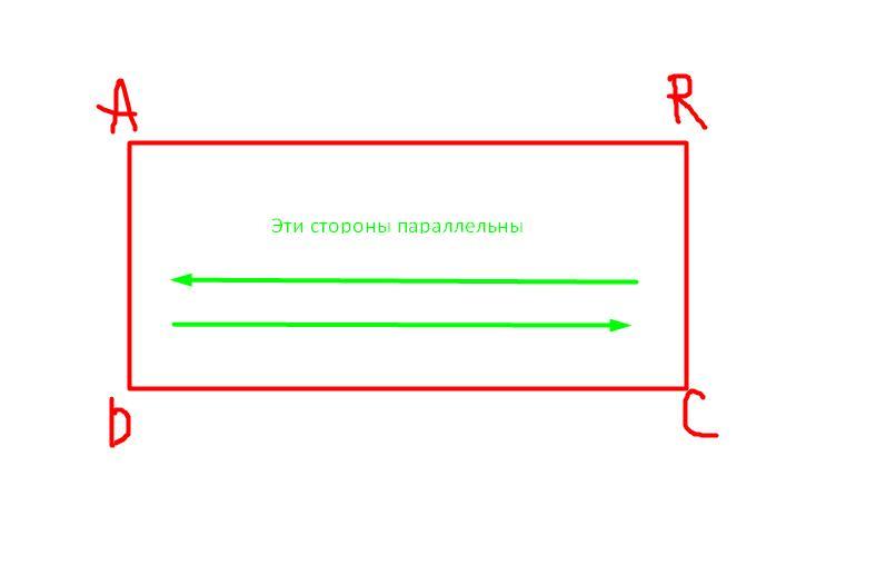 Противоположные стороны прямоугольника параллельны