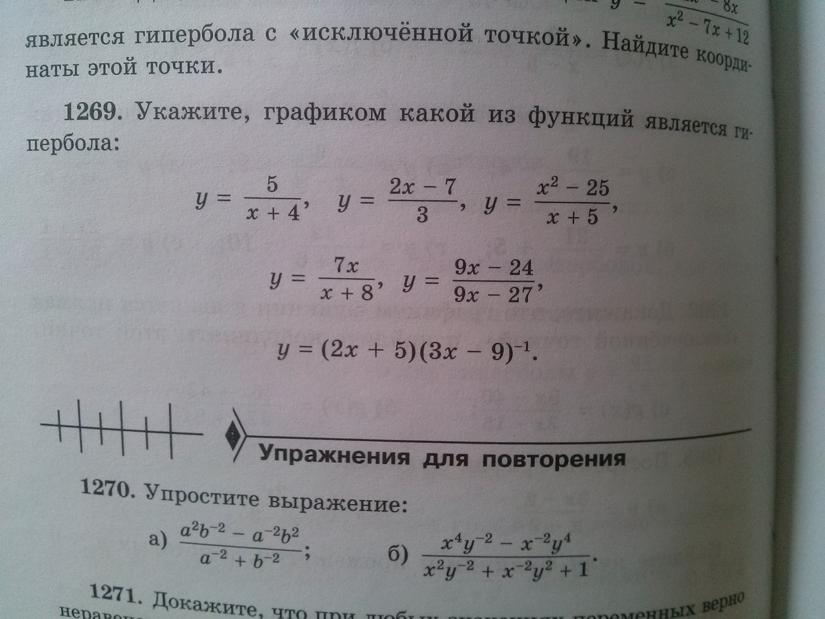 Графиком какой из следующих функций является гипербола. Графиком какой из данных функций является Гипербола. Графиком какой функции является Гипербола? Ответ:. Графиком какой из указанных функций является Гипербола. Графиком какой функции является Гипербола y-x+1/8.