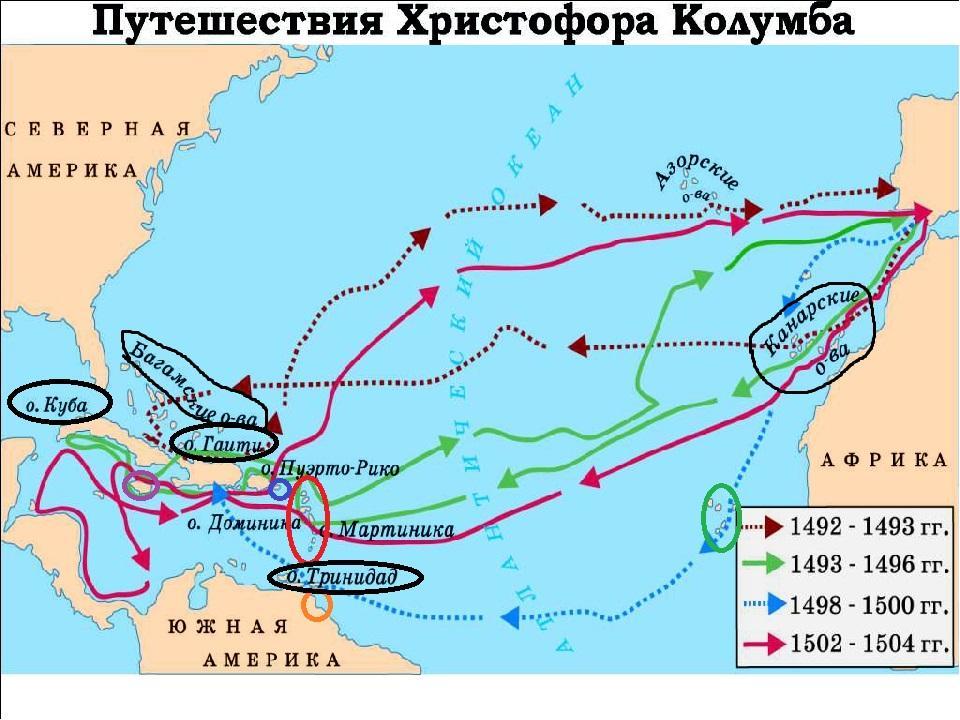 Схема какого исторического события изображенные на иллюстрации флорида куба