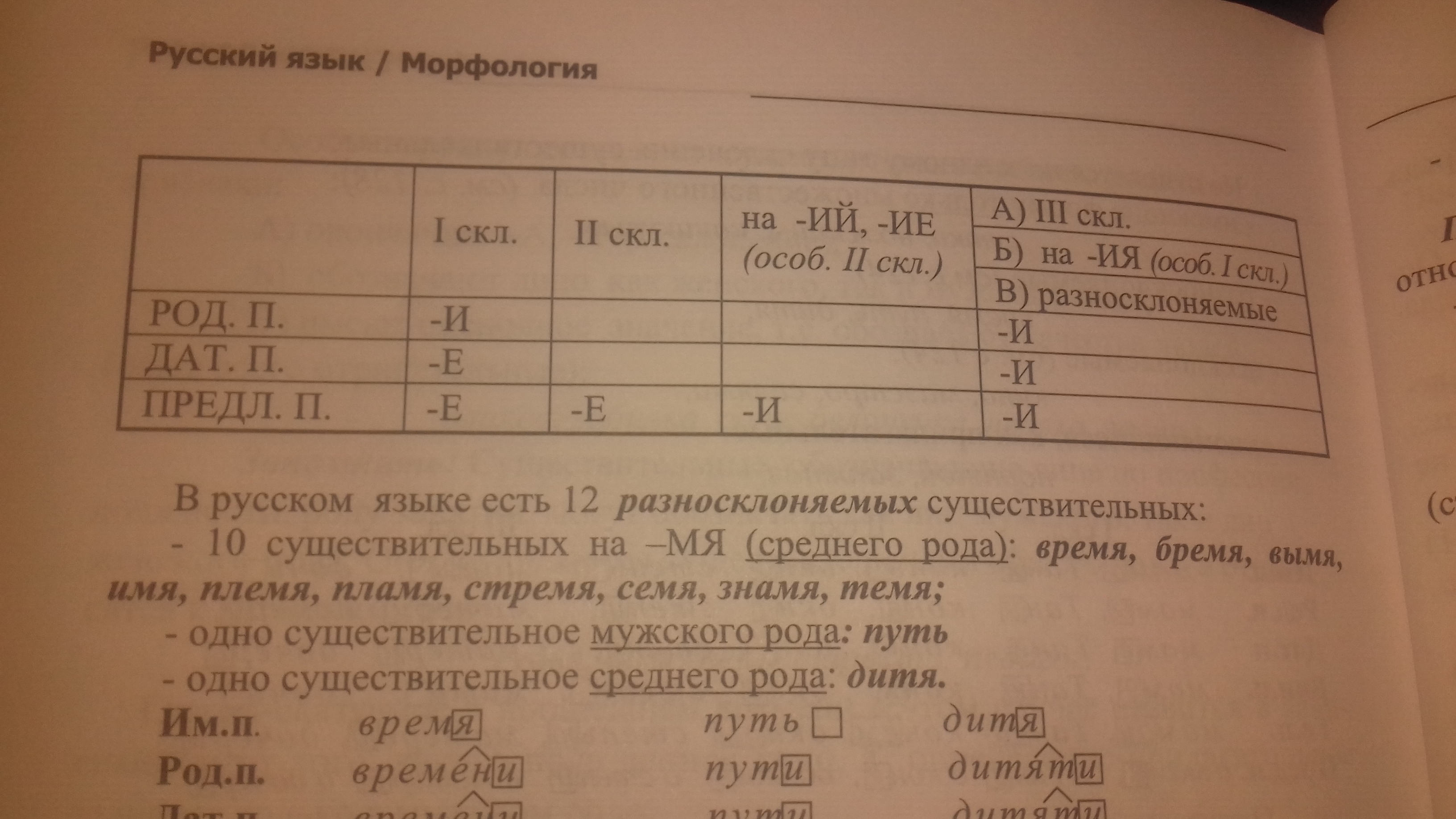 Рассмотрим таблицу 33 в ней даны. Рассмотрите таблицу. Рассмотри таблицу в компьютерной игре. Внимательно рассмотрите таблицу 3 класс. Рассмотрите таблицу что в ней отражено запишите примеры к таблице.