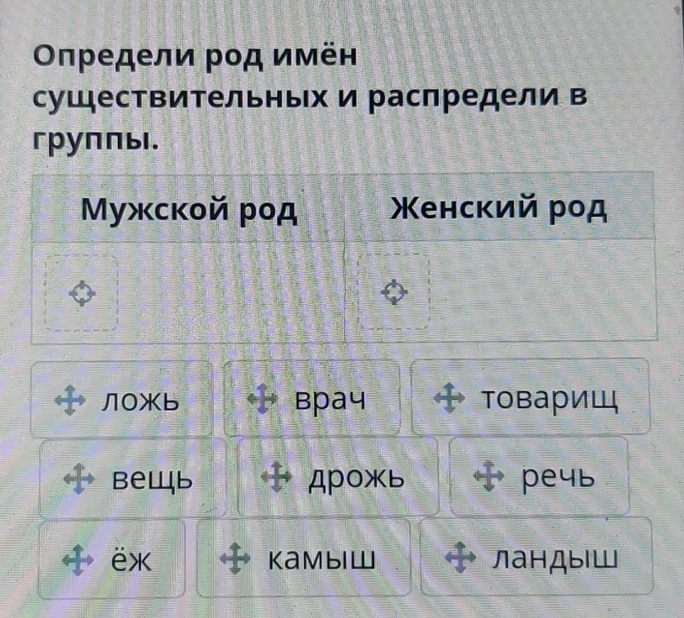 Хорошей какой род. Колорадо род существительного. Определи род для 1. Имя какой род. Зкартока определи род 1 класс.