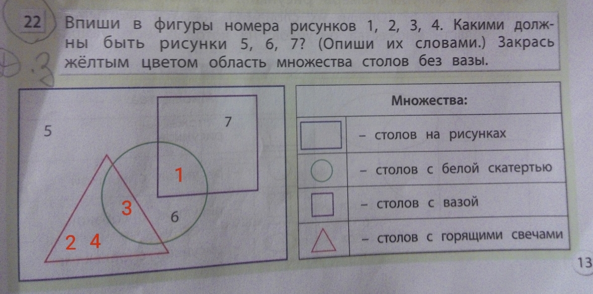 Закрась желтым. Впиши в фигуры номера рисунков 1.2.3.4. Впишите в фигуры номера рисунков. Впиши в фигуры номера рисунков 1.2.3.4 какими должны. Информатика впиши в фигуры номера рисунков.