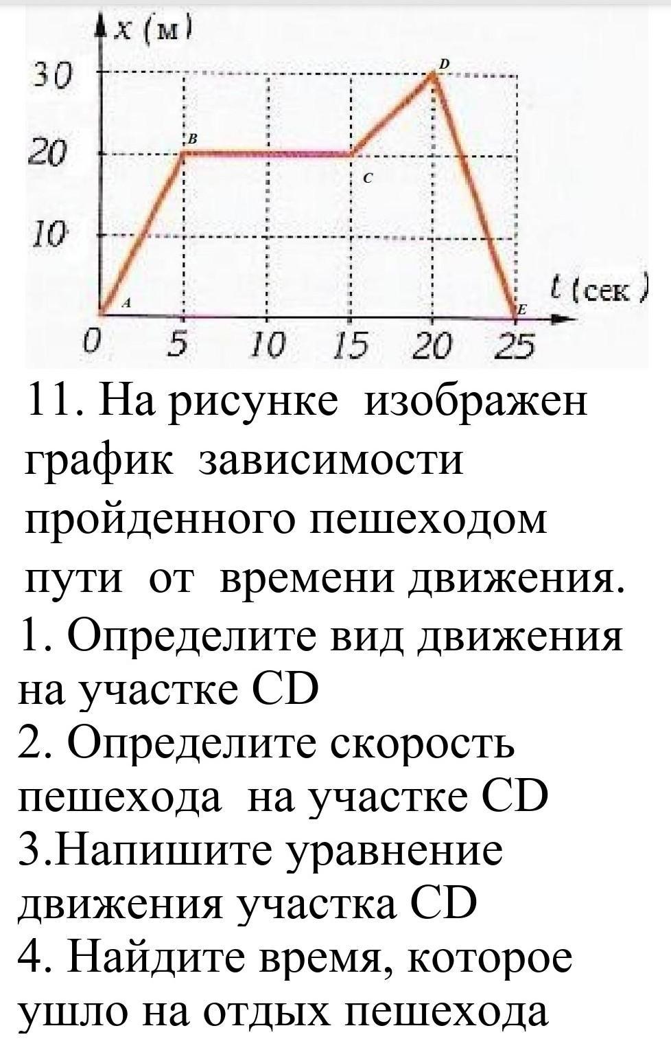 Формула зависимости пройденного пути от времени движения