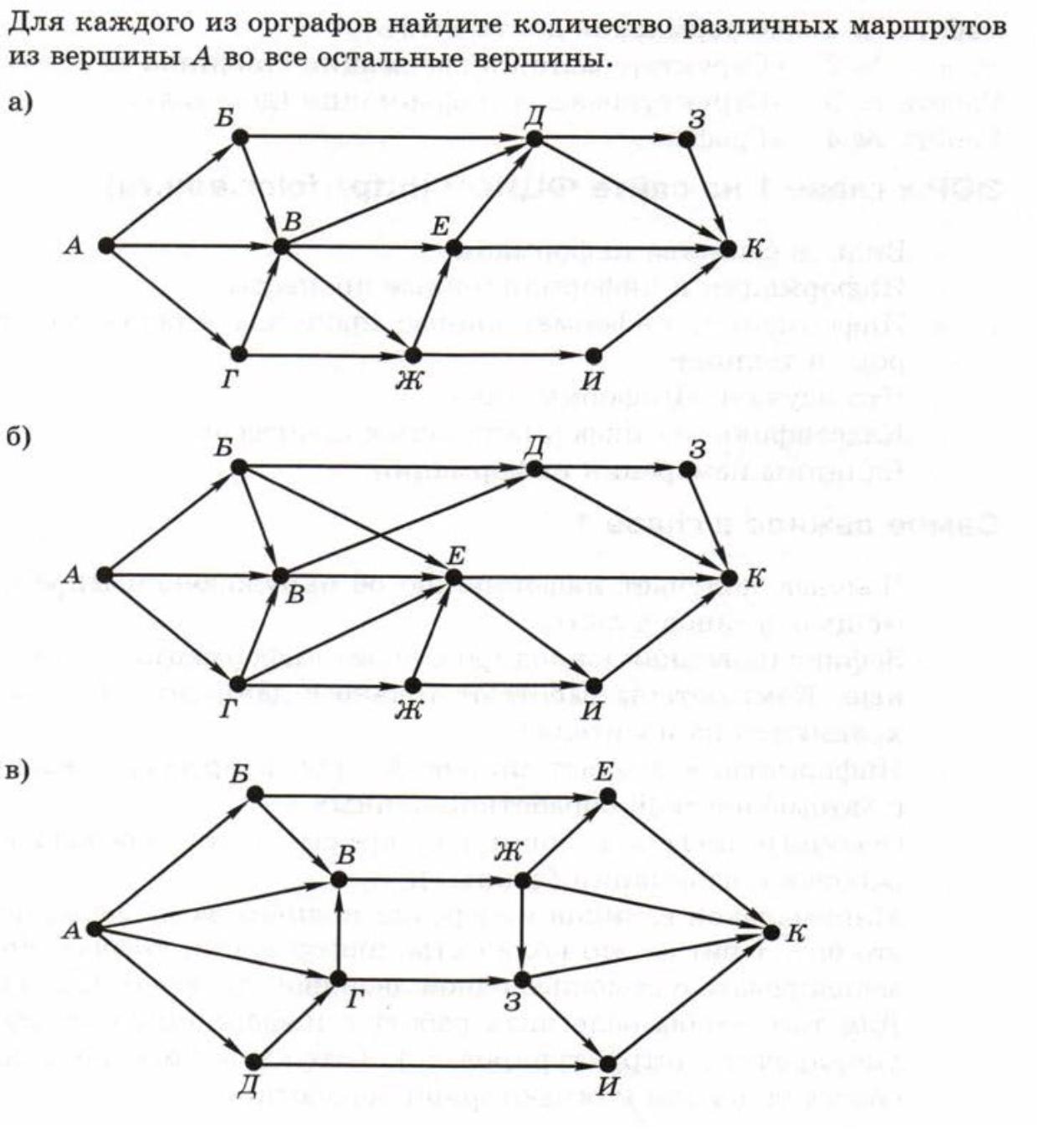 Найдите количество различных. Количество маршрутов. Для каждого из орграфов. Ориентированном графе сколько путей из количества вершин. Графы. Нахождение количества путей орграфа..