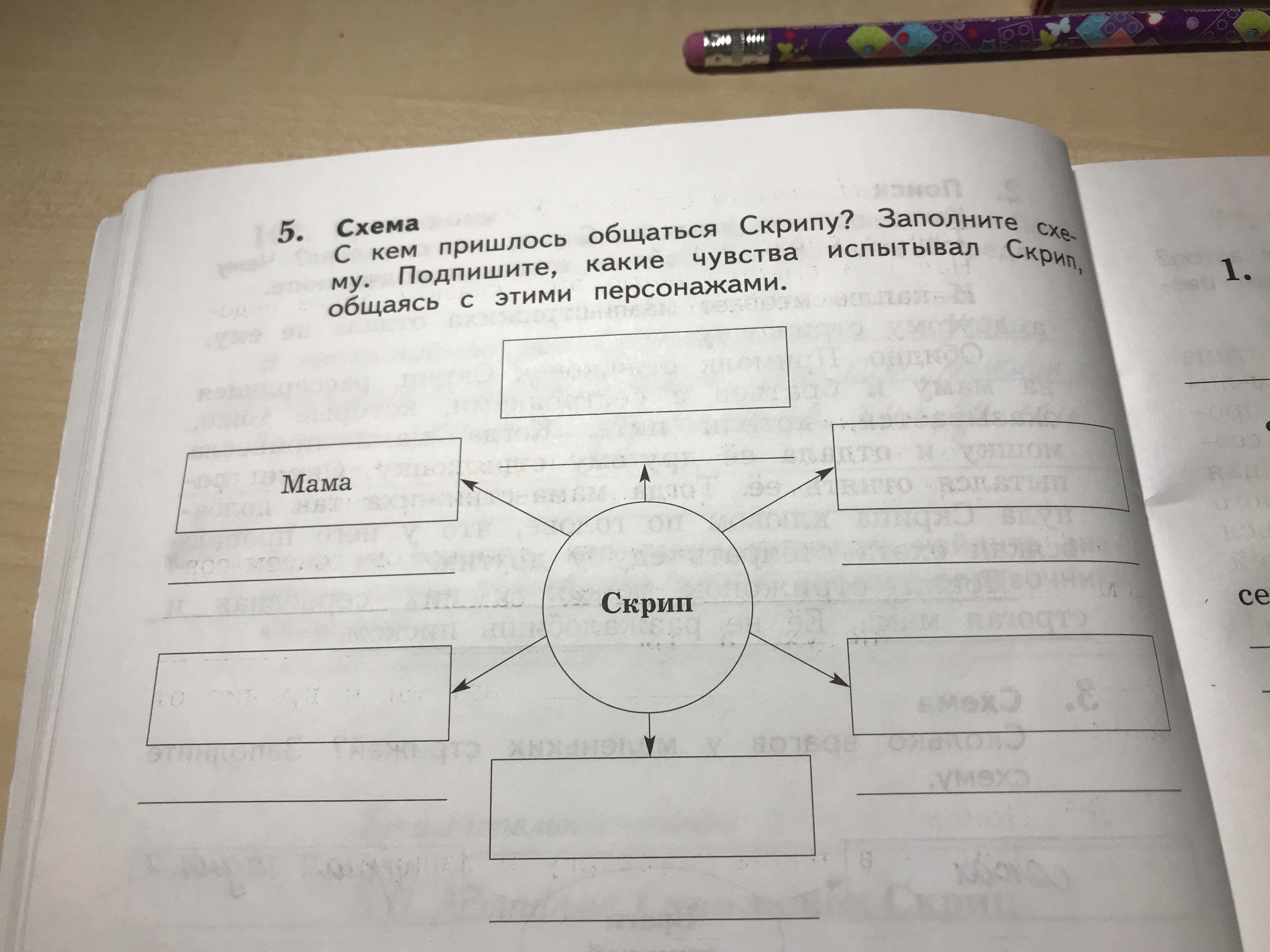 Заполните схему животные. С кем пришлось общаться скрипу заполните схему. Схема с кем пришлось общаться скрипу заполни схему. Схема с кем пришлось общаться скрипу. Заполните схему.