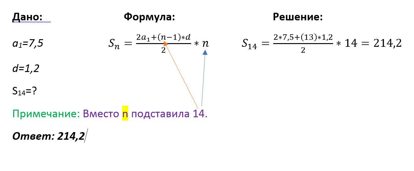 Оценка членов 14