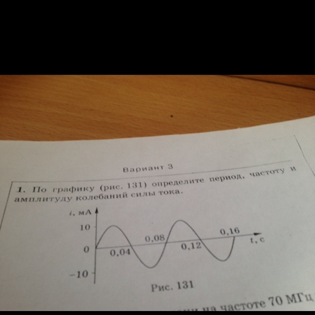 Определите период частоту. По графику определите период частоту и амплитуду колебаний силы тока. Амплитуда колебаний силы тока по графику. По графику определить амплитуду колебаний силы тока. Определите период частоту и амплитуду колебаний силы тока.