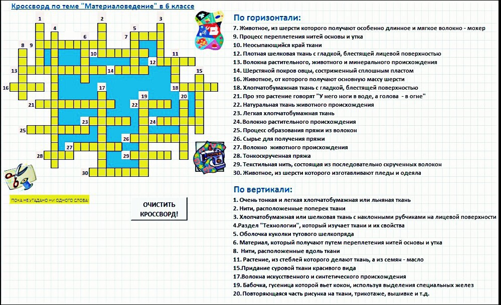 Звуковая карта как называется кроссворд седьмой класс