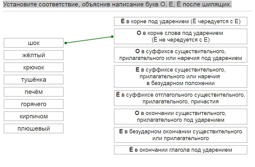 В1 установите соответствие