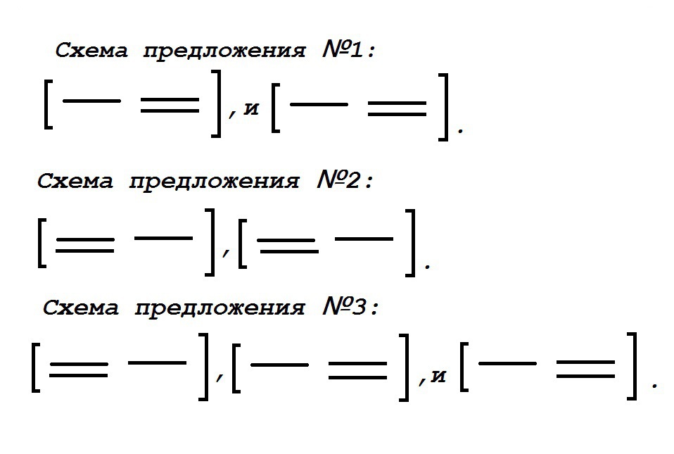 Простые предложения со схемами