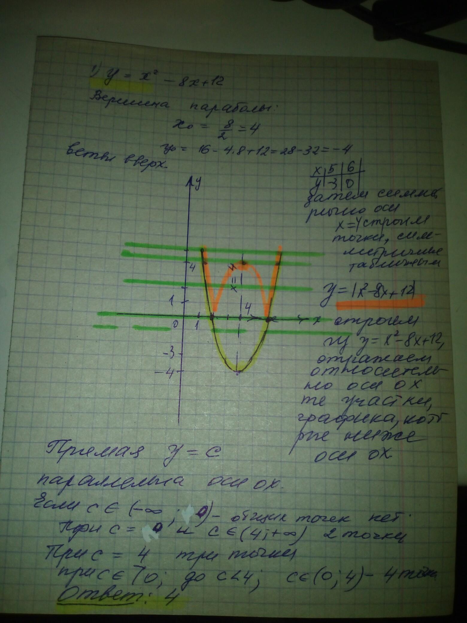 Постройте график функции y=x 2-8/x+3 (x 2-8 и x+3, ЗАПИСАНЫ ДРОБЬЮ) ПОЖАЛУЙСТА, 