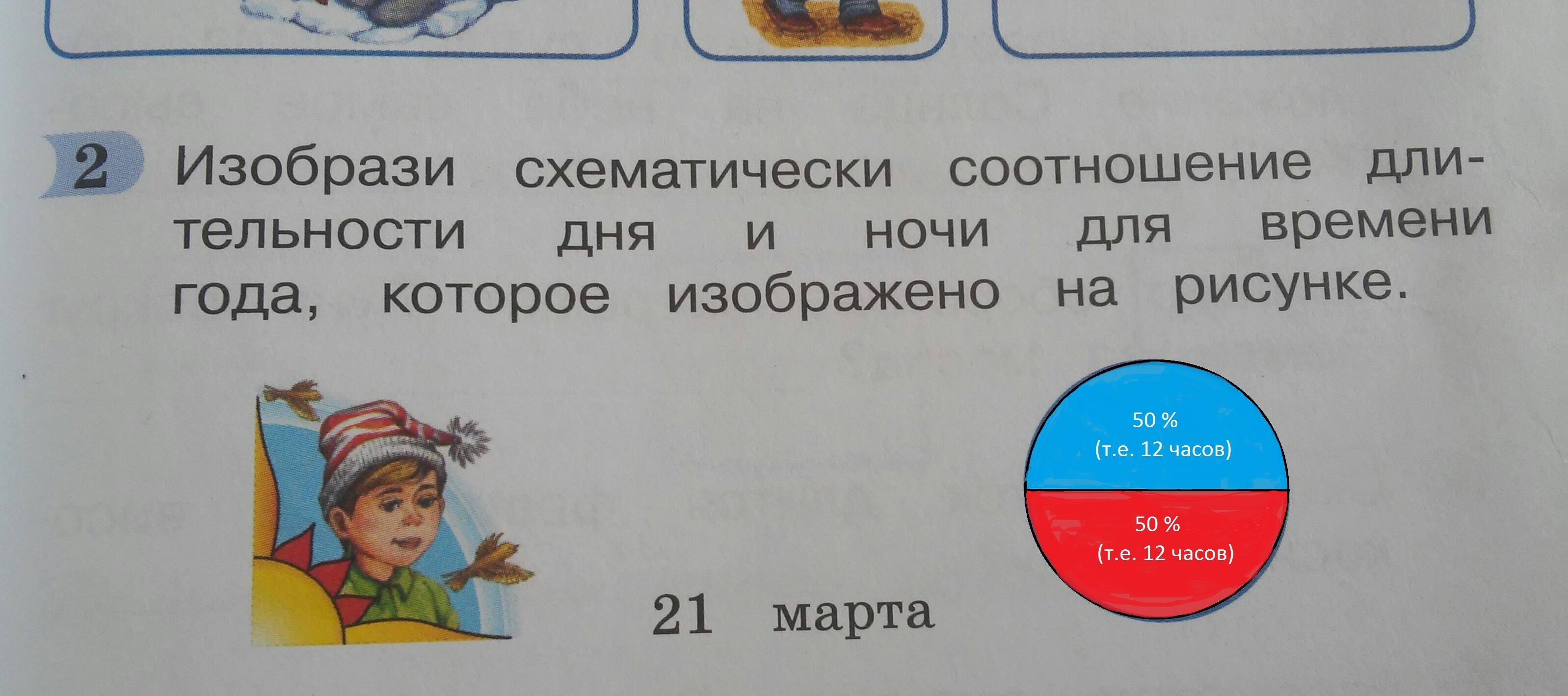 Какое время изображено на рисунке. Соотношение дня и ночи. Изобрази соотношение длительности дня и ночи 23 сентября. 21 Марта соотношение дня и ночи. Изобрази схематически длительности дня и ночи для времена года.