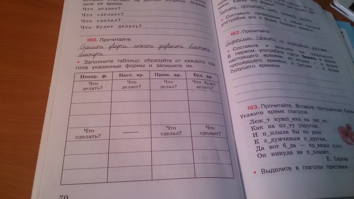 Заполните таблицу образуйте