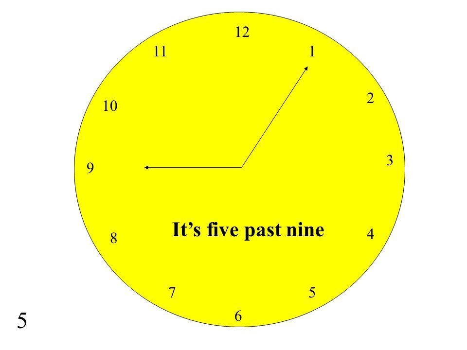 It is five past five. Four o'Clock. 11.1O Clock. It's Nine o'Clock. Its Nine o Clock.