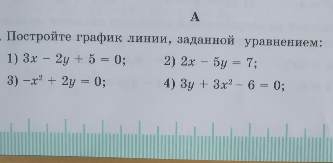 Первые линии расписание. Постройте график линии заданной уравнением. Построить линию, заданную уравнением ?? = ??(??). Постройте линии заданные уравнениями. Построить график линии заданной уравнением.