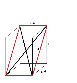 Площадь диагонали призмы. Правильная 4 угольная Призма. Диагональ 4 х угольной правильной Призмы. Диагональное сечение правильной Призмы. Правильная прямоугольная Призма с размером 60.