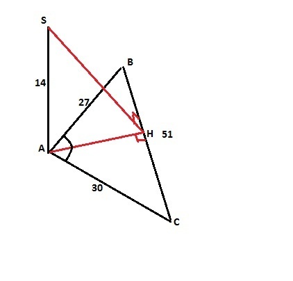 Перпендикуляр из вершины к стороне треугольника. Из вершины меньшего угла. Стороны треугольника составляют 51 30 и 27 из вершины меньшего угла. Сторона треугольника равны 51 см 30 см и 27 см из вершины меньшего угла. Из вершины треугольника проведен перпендикуляр к его плоскости.