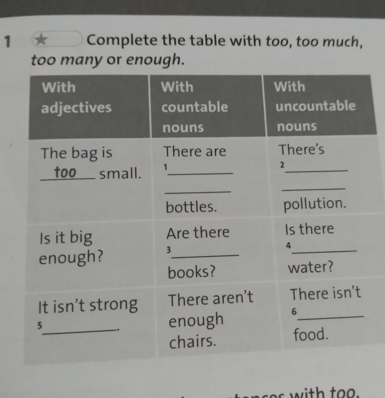 Complete the sentences using too or enough. Таблица complete the Table. Complete the Table with was. Complete the Table big.