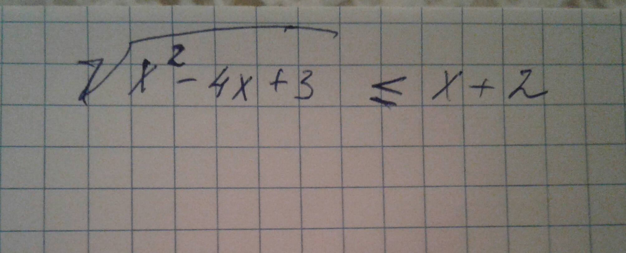 Корень из 3x 2 меньше x. Корень из x-3 меньше 2. X-2 равно. 3.3 Меньше корня из 11 меньше 3.4. Чему равно x0.