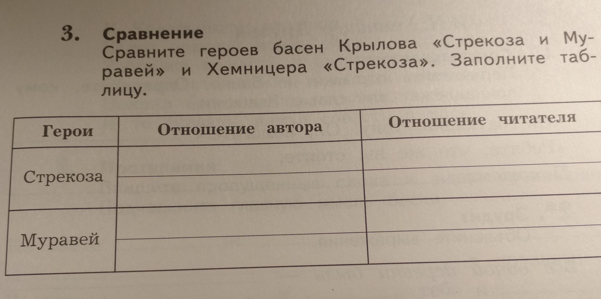 Сравните героев. Сравнение басен Крылова и Хемницера. Сравните басни Хемницера. Сравните басни Хемницера Крылова. Мораль басни Хемницера Стрекоза.