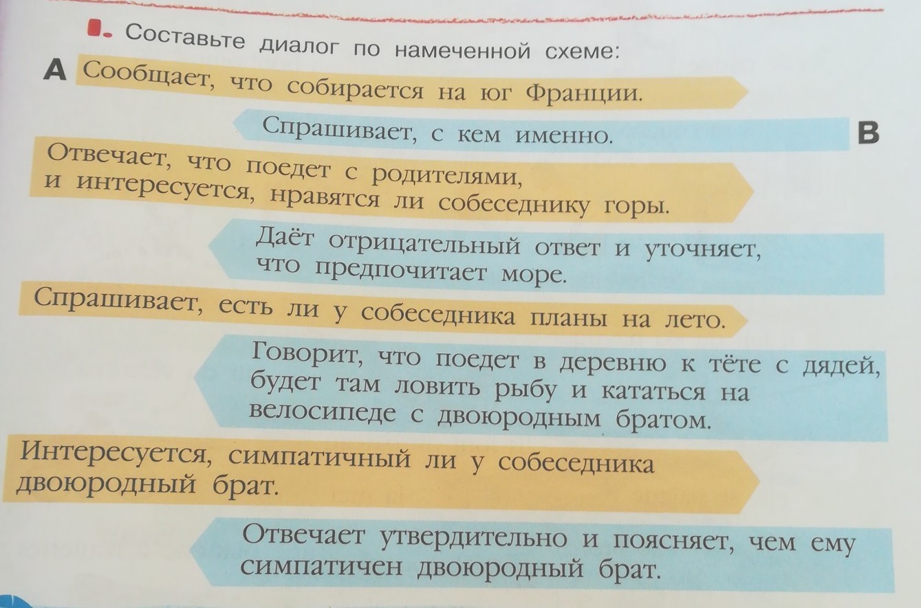 Составить 5 диалогов. Диалог по французскому языку. Диалог по французски. Диалог на французском 5 класс. Диалог по французскому языку 6 класс.