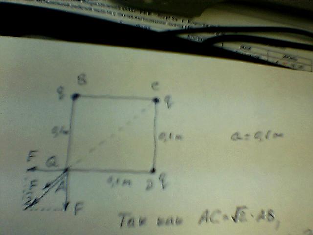 10 см находящихся в. Три заряда расположены в Вершинах квадрата. В трех Вершинах квадрата находятся три точечных заряда. В Вершинах квадрата со стороной 10 см. В трёх Вершинах квадрата со стороной 10 см находятся точечные заряды.