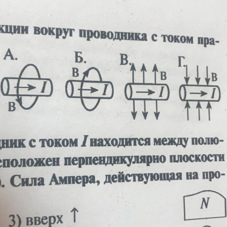 На рисунке показаны линии магнитной индукции магнитного поля и проводник с током