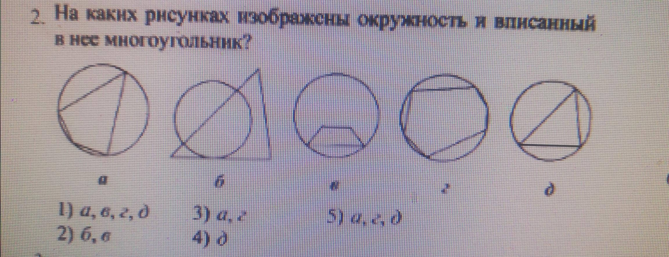 На каком рисунке изображена вписанная в многоугольник окружность