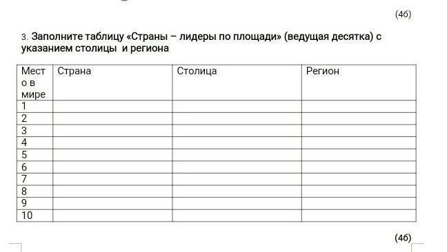 Заполните таблицу страны и столицы. Заполните таблицу стран. Заполни таблицу Страна столица. Заполните таблицу Страна Лидер по площади территории.