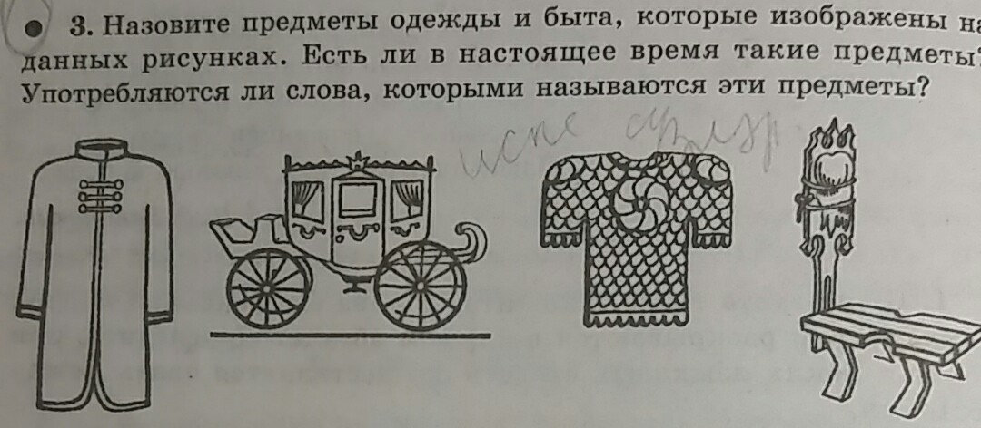 Назовите блоки которые изображены на рисунке. Назови предметы изображенные на рисунках. Назовите предметы одежды, изображённый на иллюстрации. Назови предметы изображенные на рисунках русский язык 2 класс. Как называется предмет изображённый на рисунке.